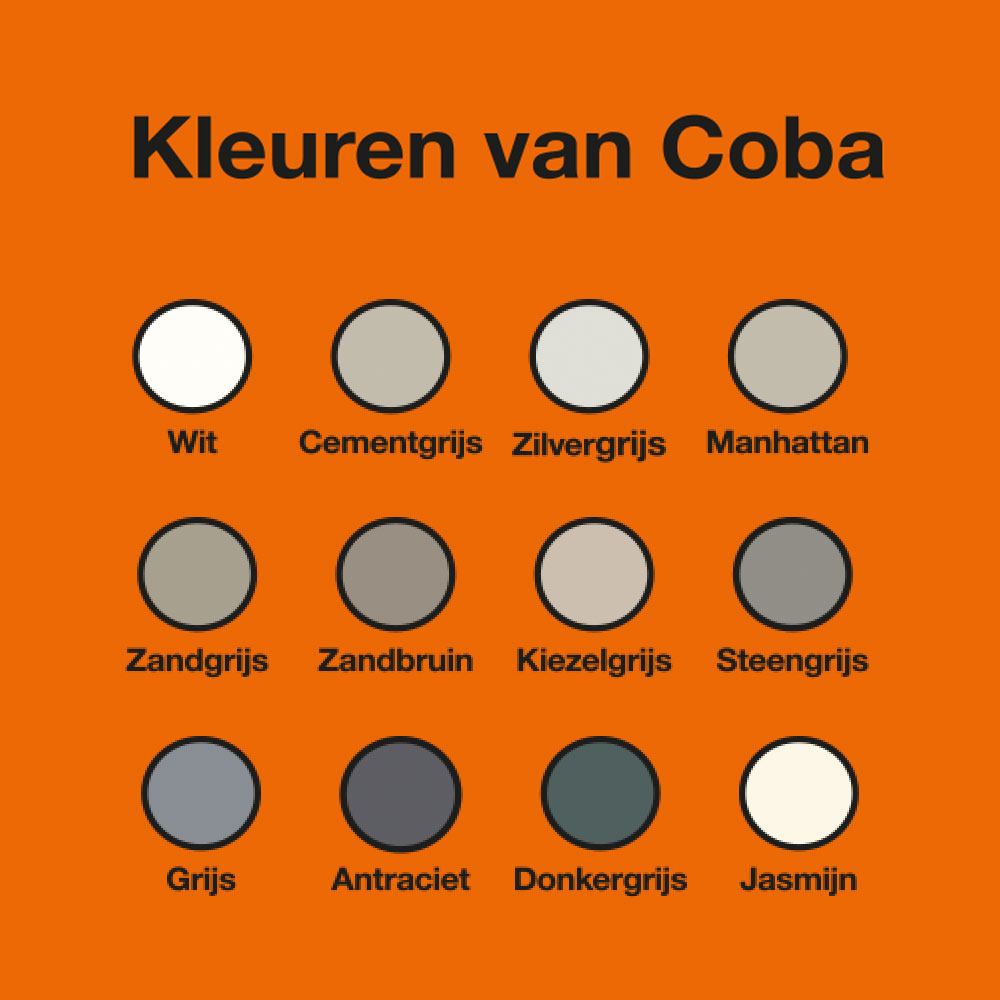 Coba CGM 300 Voegmiddel Grijs 5KG vloer en wand - Mozaiektegel.com